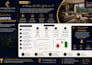 optimize your airbnb listing to increase bookings